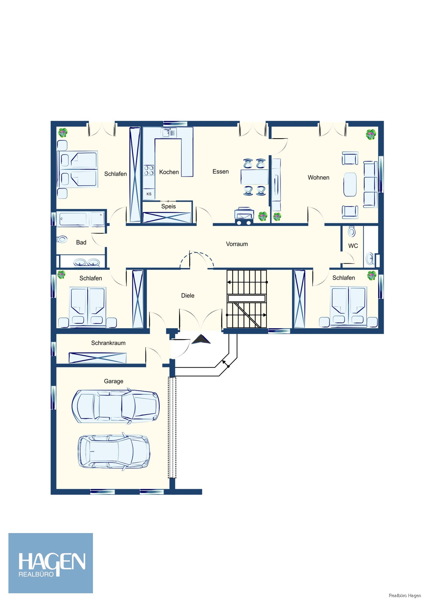 Grundriss EG
