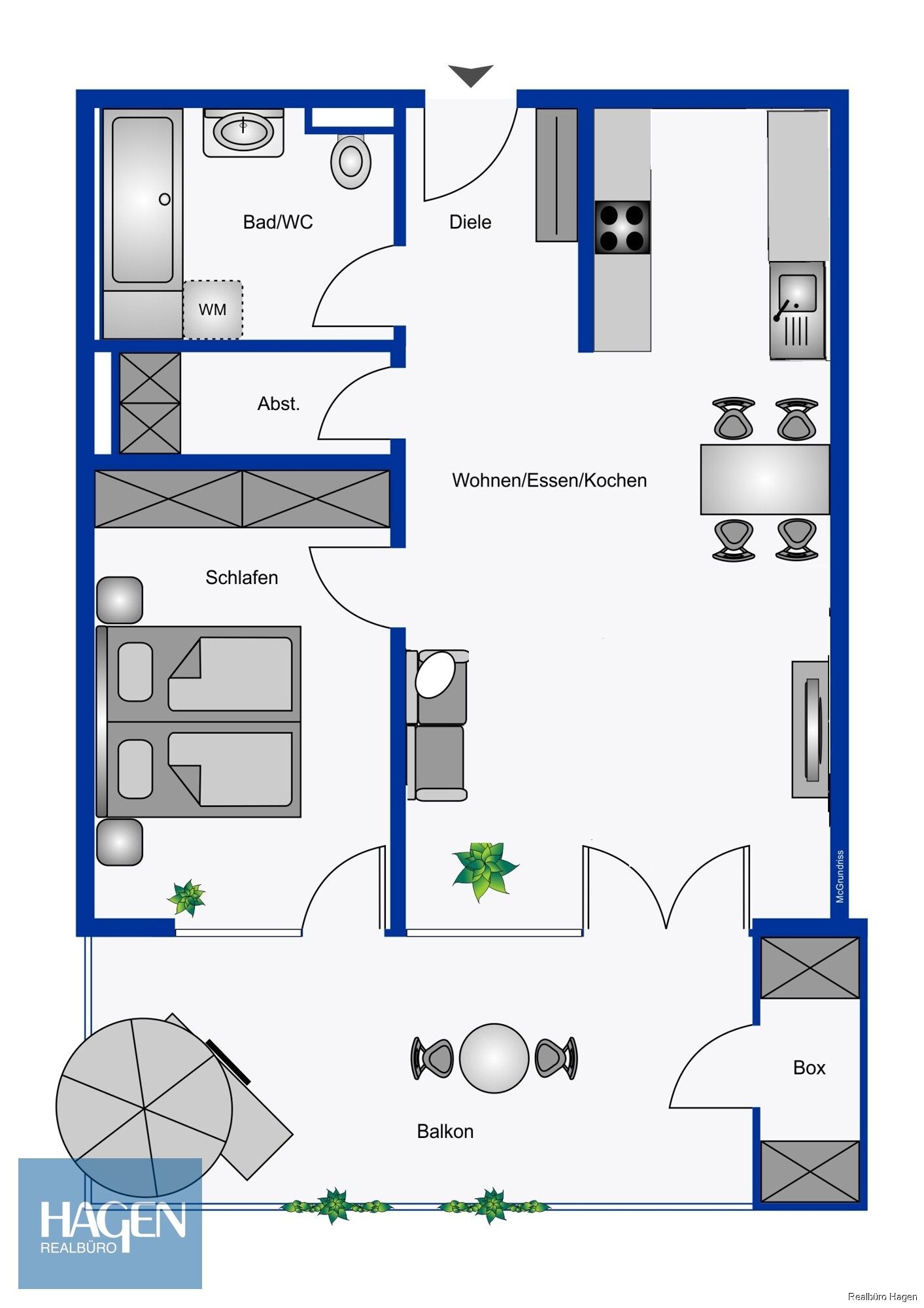 Grundriss