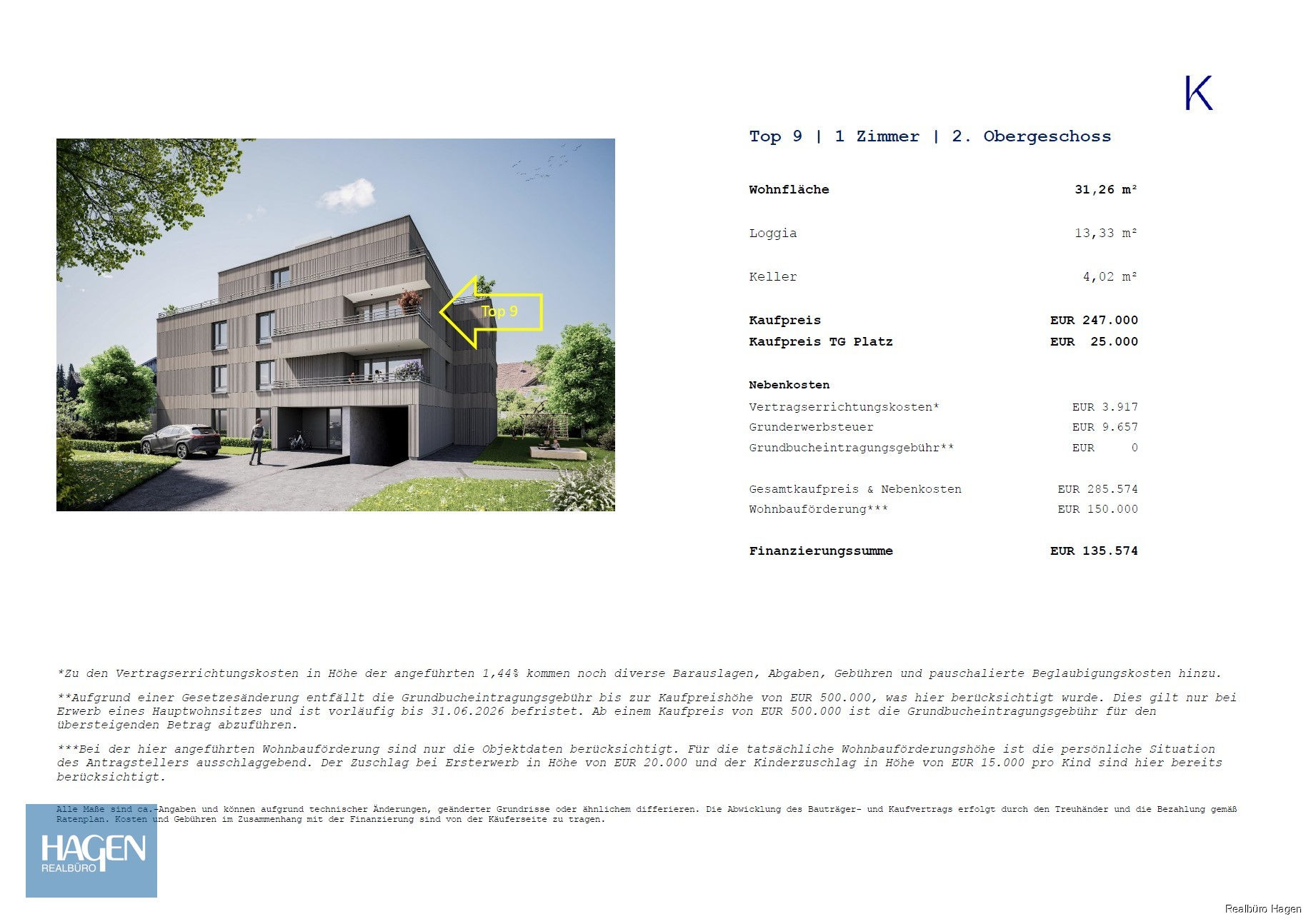 Fl&auml;chen und Preise Top 09