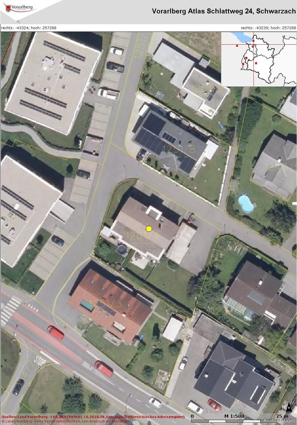 Luftbild