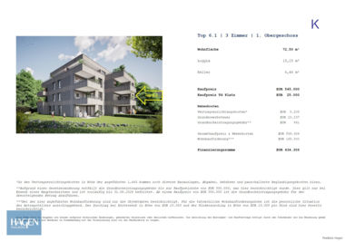 F&auml;chen und Preise Top 06